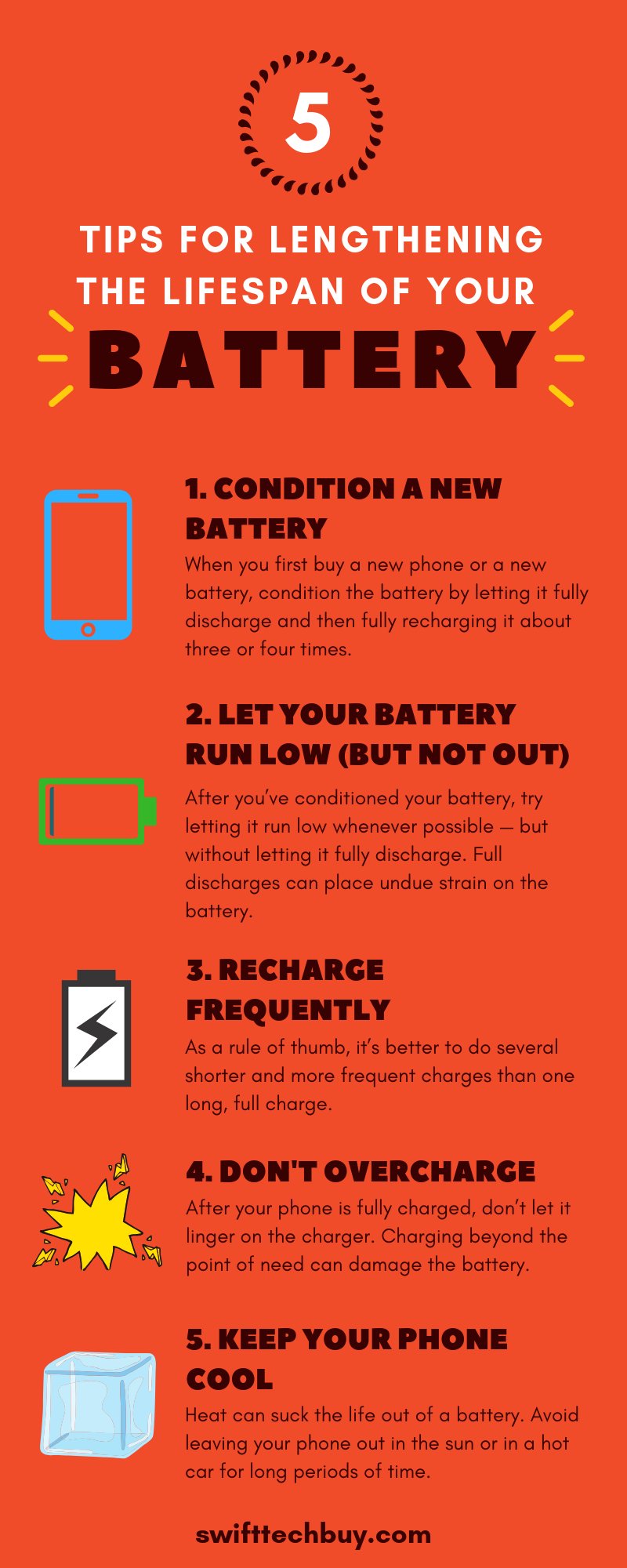 Read more about the article How Long Does A Phone Charger Last? Find Out Here!