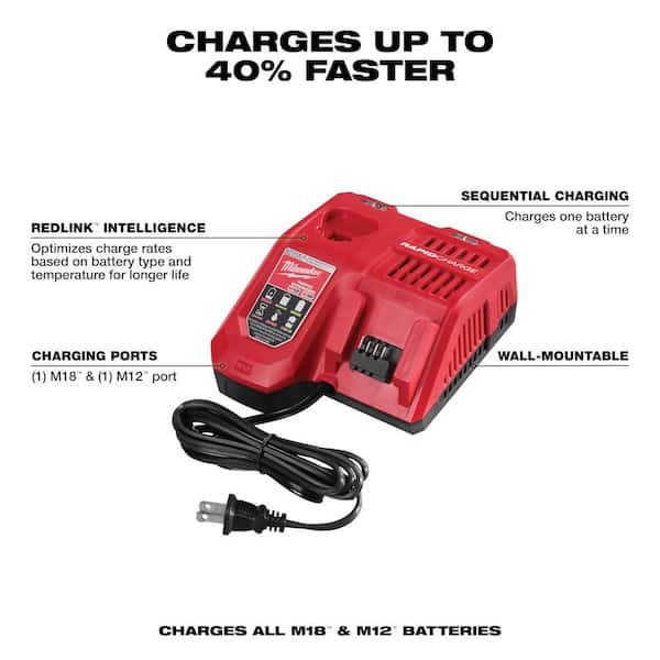 Read more about the article How Many Watts Does A Milwaukee M18 Charger Use? – Explained