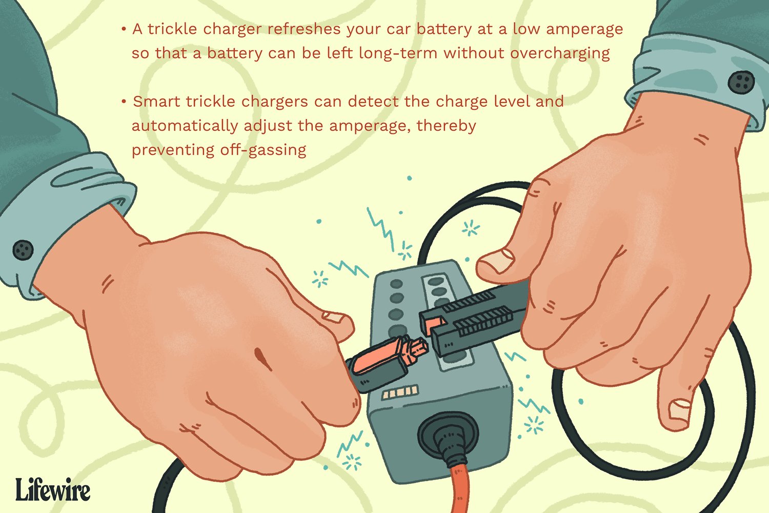 Read more about the article How Much Electricity Does A Trickle Charger Use? Explained