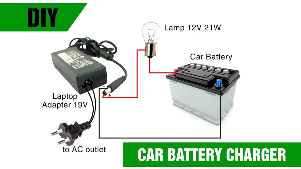 Read more about the article Charging A 12V Car Battery With A 19V Laptop Charger: A Guide