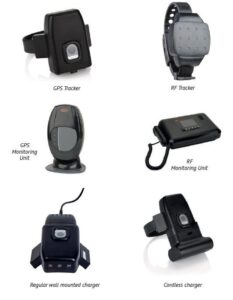 Read more about the article Charge Ankle Monitor Without Charger: Simple Solutions