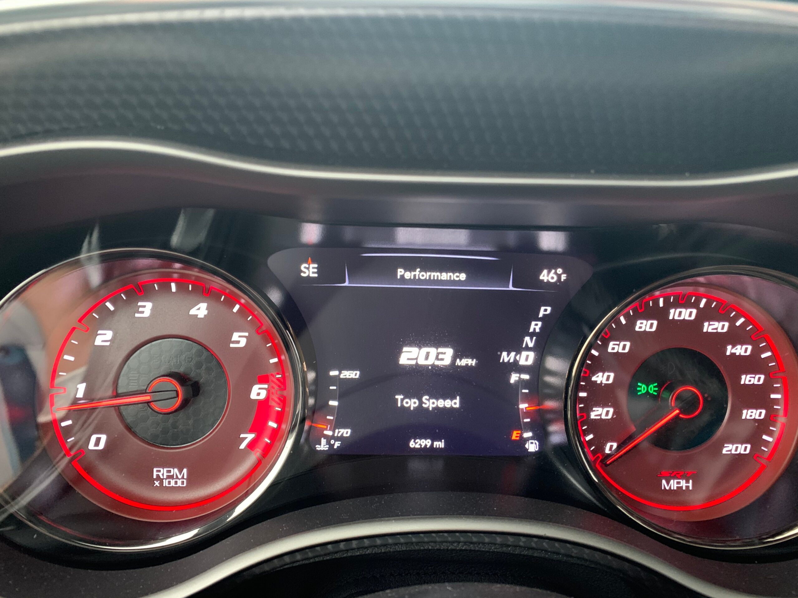 Read more about the article Finding The Dodge Charger’S Top Speed: A Step-By-Step Guide