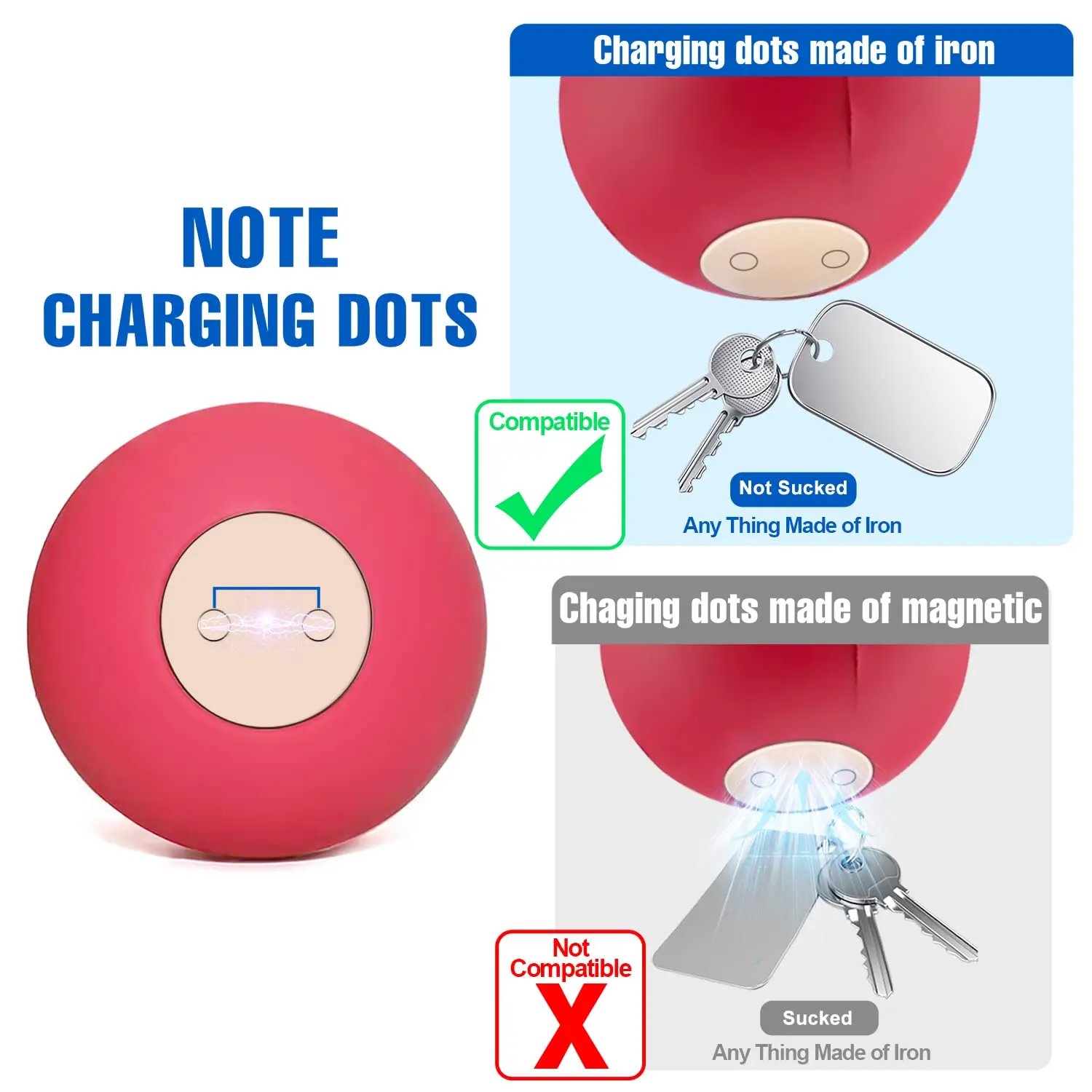 Read more about the article Charging Your Rose: No Charger? No Problem!