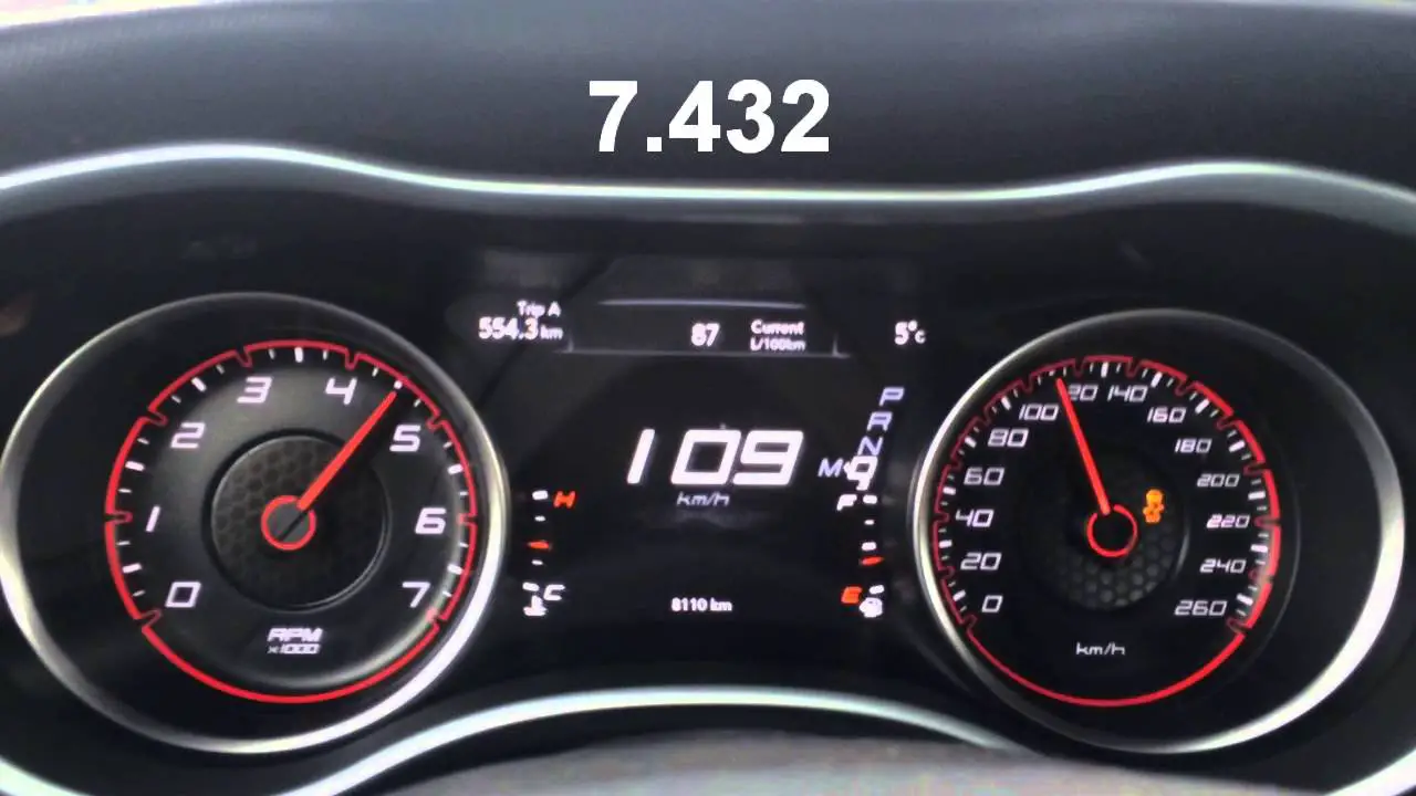 Read more about the article How Fast Is A Dodge Charger Sxt? Find Out Now!