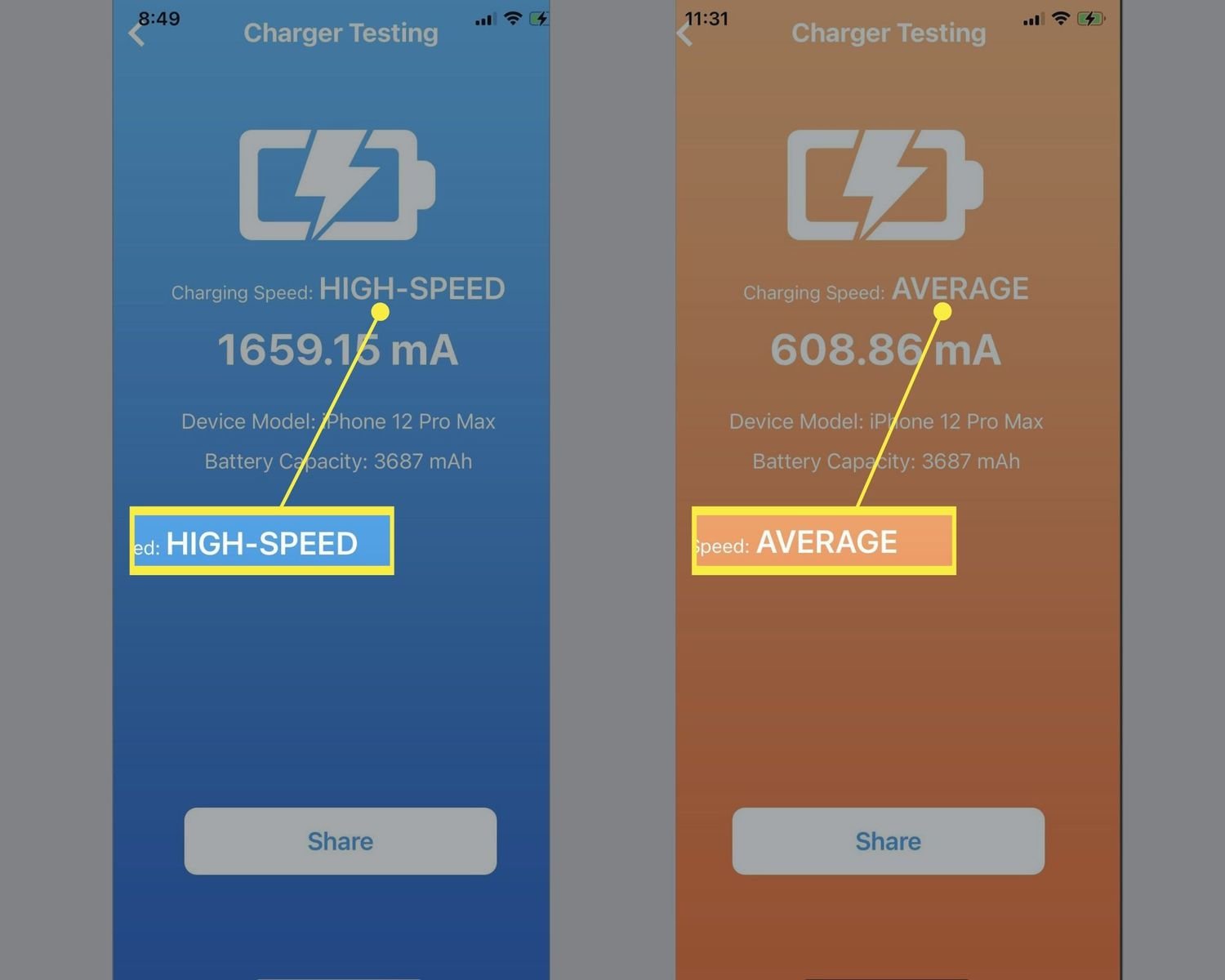 Read more about the article Unlock The Speed: How Do I Know If My Charger Is Fast?