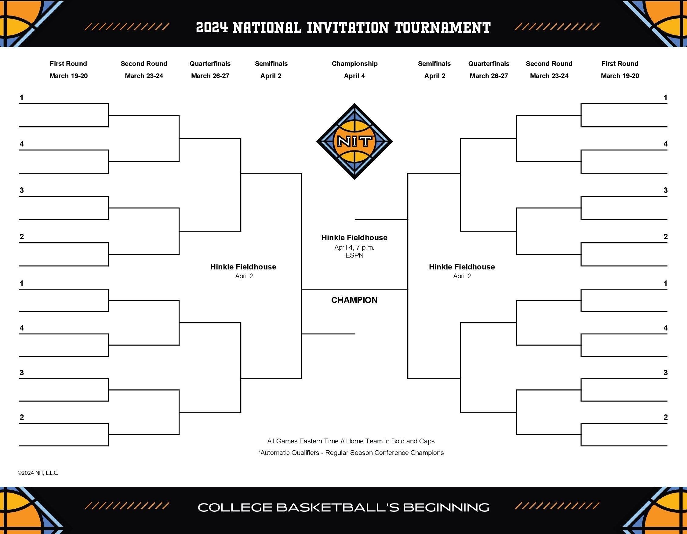 Read more about the article Bold Take Podcast: 2024 March Madness Bracket Breakdown Guide