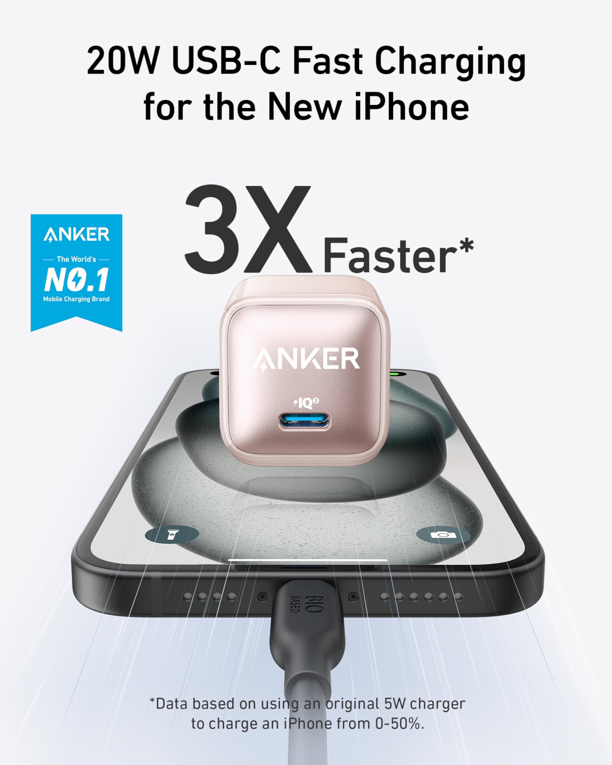 Read more about the article Is Anker Charger Good For Iphone? Find Out Here!