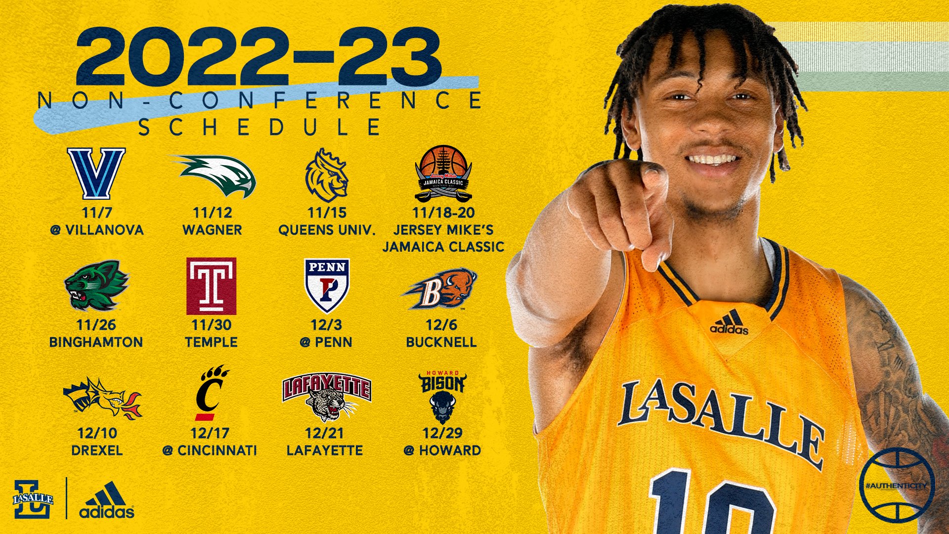 Read more about the article La Salle Explorers Men’S Basketball: A Dominant Force On The Court