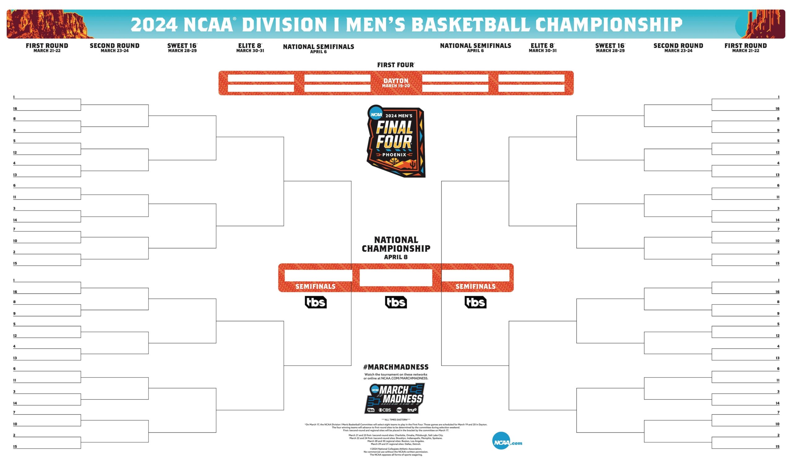 Read more about the article March Madness Bracket 2024: Predictions, Analysis, And Updates