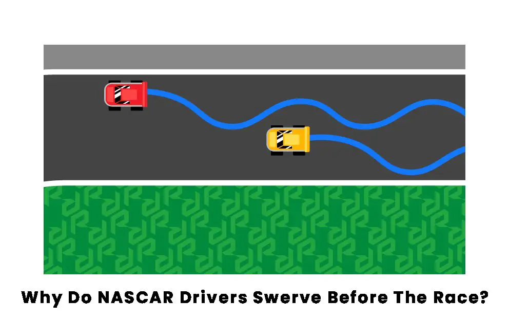 Read more about the article Why Race Car Drivers Swerve – Explained