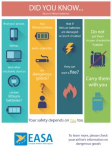 Read more about the article Airplane Battery Pack Policies: Know Before You Fly