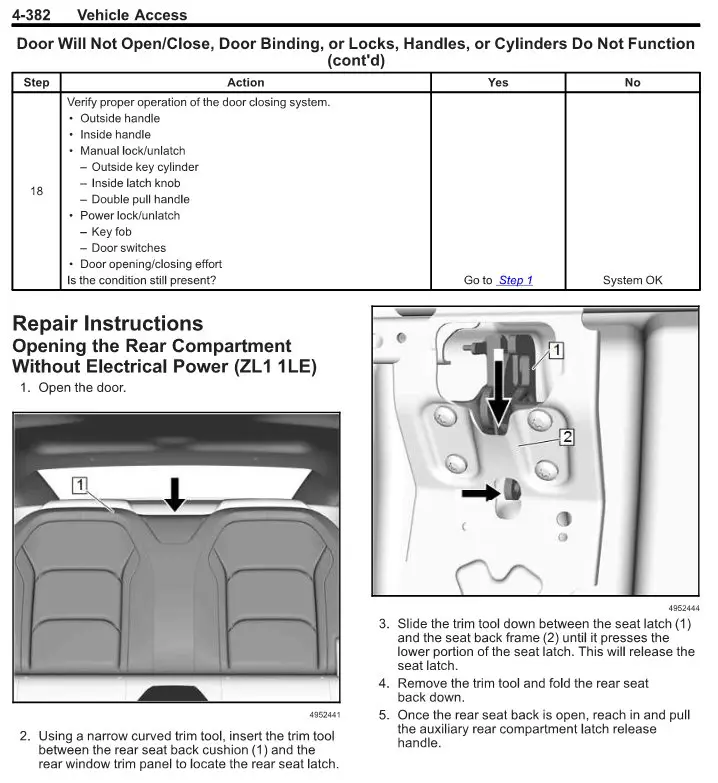 Read more about the article Opening Camaro Trunk With Dead Battery: A Quick Guide