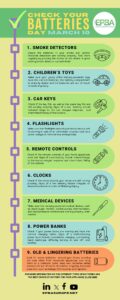 Read more about the article Crucial Signs Of A Failing Car Battery Unveiled