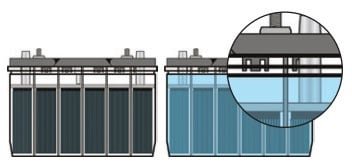 Read more about the article How Often To Add Water To A Lead Acid Battery: Essential Maintenance Tips