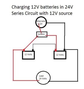 Read more about the article How To Charge A 24 Volt Battery: A Comprehensive Guide