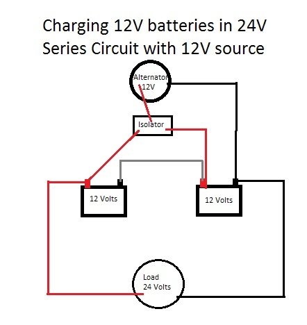 Read more about the article How To Charge A 24 Volt Battery: A Comprehensive Guide