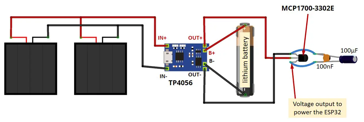 Read more about the article Boost Battery Voltage: How To Increase Voltage From A Battery