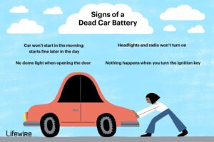 Read more about the article 10 Signs Of A Dead Car Battery: How To Identify The Problem