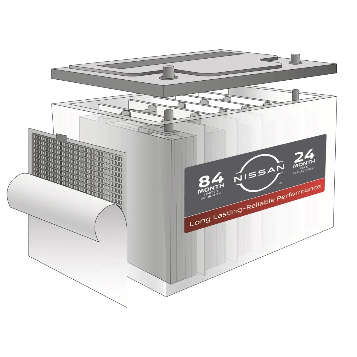 Read more about the article The Acid Factor: Decoding Car Battery Performance