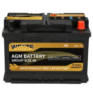 Read more about the article Decoding The Meaning Of 70Ah On A Car Battery