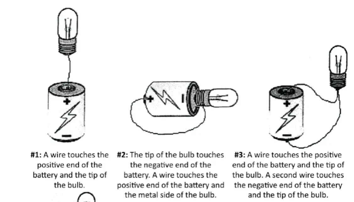 Read more about the article When Positive And Negative Battery Touches: A Surprising Explanation