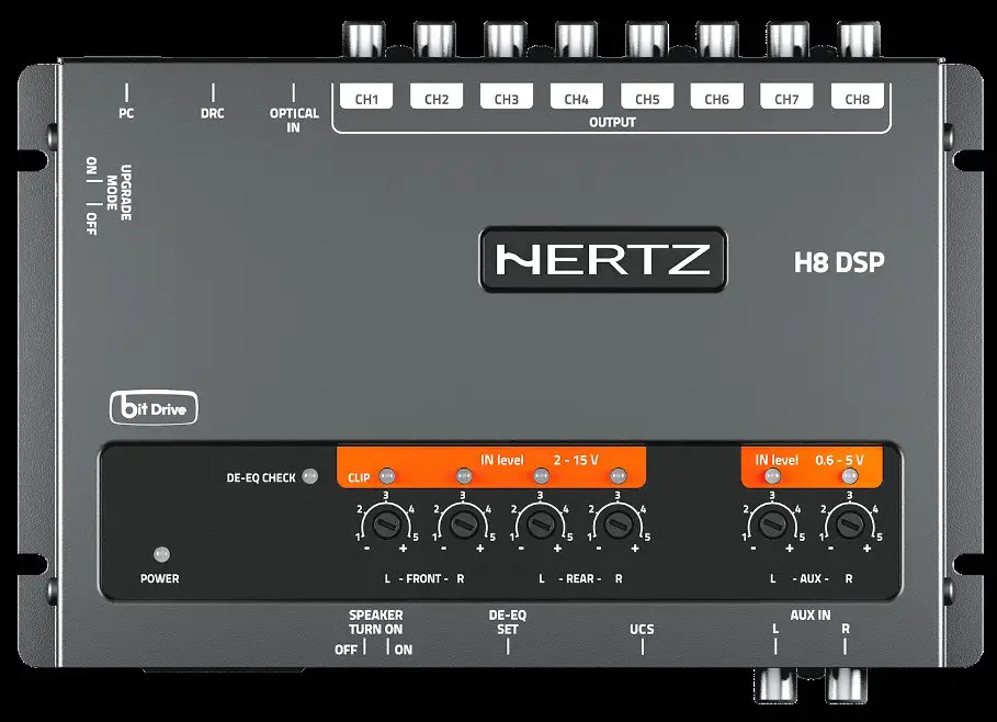 Read more about the article Demystifying Dsp In Car Audio: A Comprehensive Guide