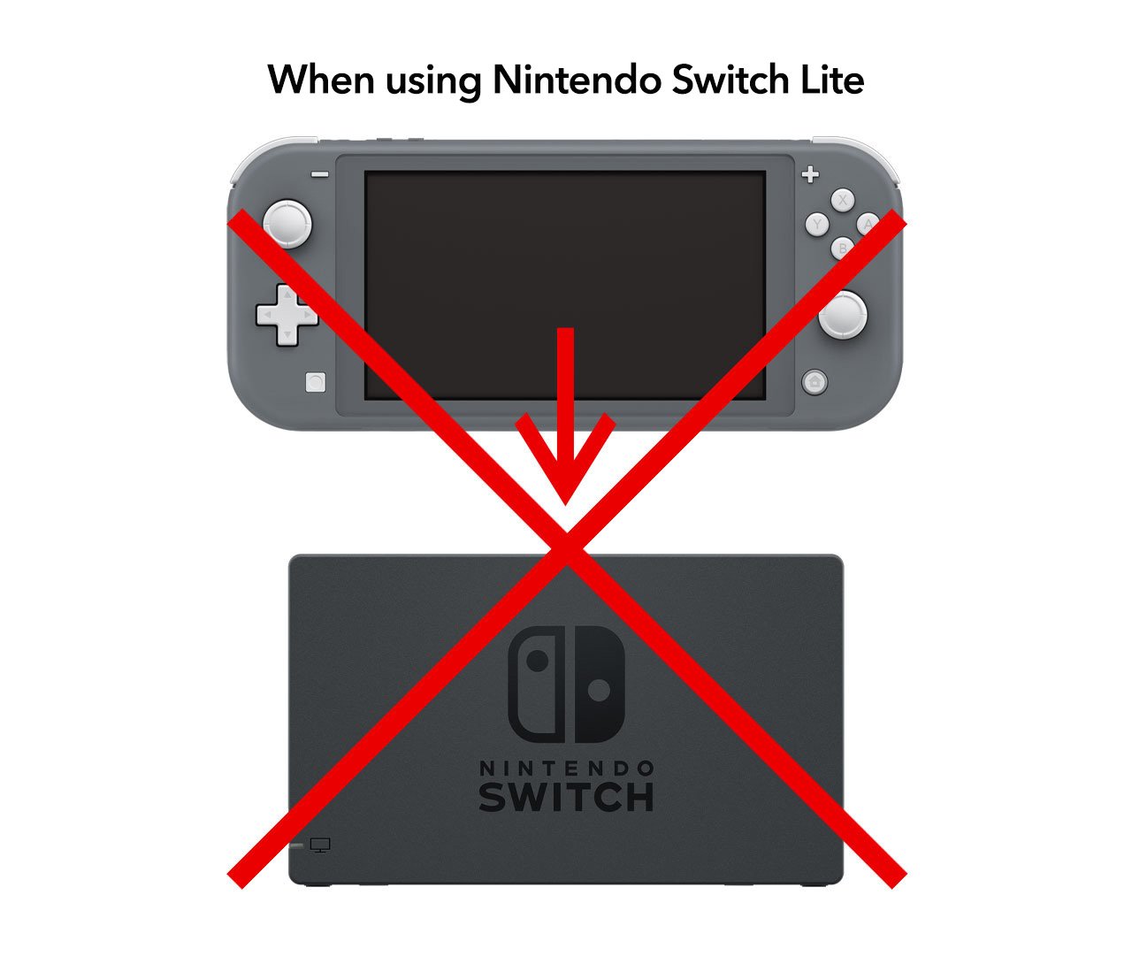 Read more about the article Can You Use Any Charger For Nintendo Switch? Exploring Compatibility