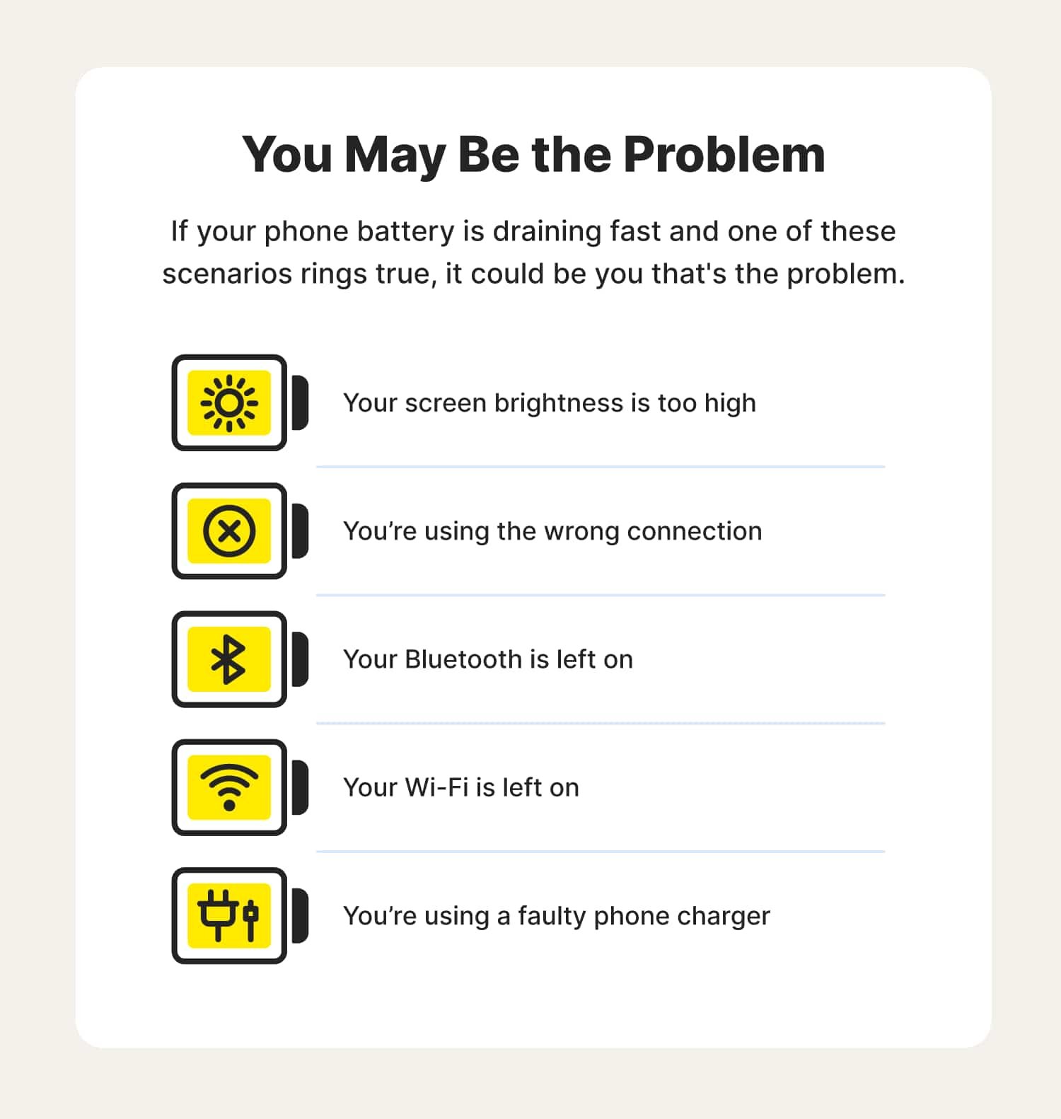 Read more about the article Resolving Charger Draining Issues: What To Do When Your Charger Drains Your Battery