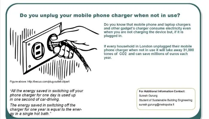 Read more about the article Does A Phone Charger Consume Electricity When Not Charging?