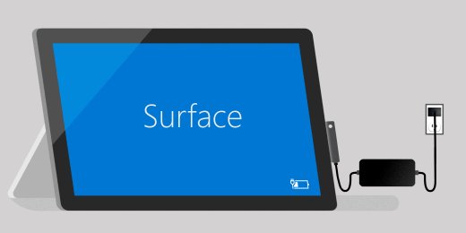 Read more about the article Decoding The Charger Of Microsoft Surface: What Charger Does Microsoft Surface Use?