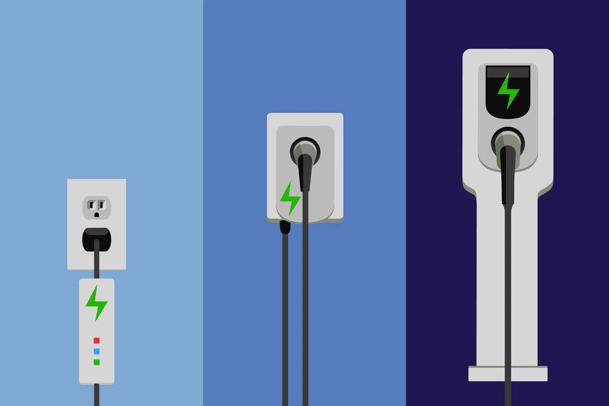 Read more about the article Understanding The Level 1 Charger: A Comprehensive Guide