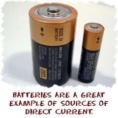 Read more about the article Are Batteries Dc? Exploring The Truth