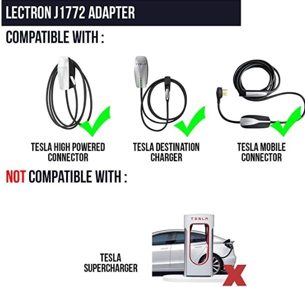 Read more about the article Does Tesla Charger Work On Other Cars? Find Out Now!