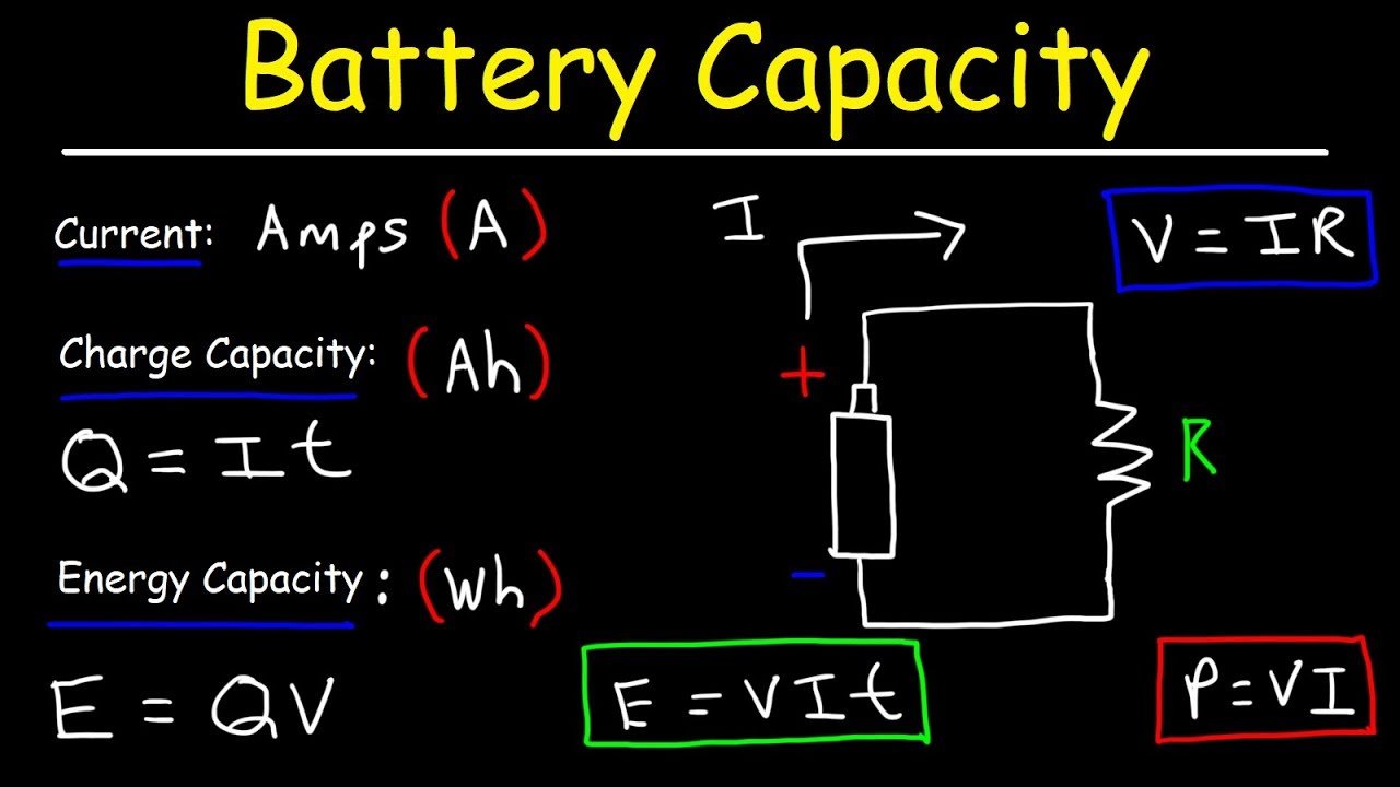 Read more about the article Calculate Amp Hours For Battery: A Comprehensive Guide