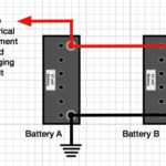 Connecting Two 12 Volt Batteries: A Comprehensive Guide