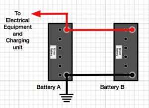 Read more about the article Connecting Two 12 Volt Batteries: A Comprehensive Guide