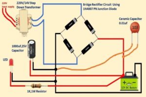 Read more about the article Demystifying How Battery Chargers Work: A Comprehensive Guide