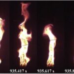 How Hot Can A Lithium Battery Burn? Exploring Temperature Limits