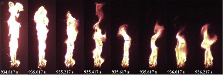 Read more about the article How Hot Can A Lithium Battery Burn? Exploring Temperature Limits