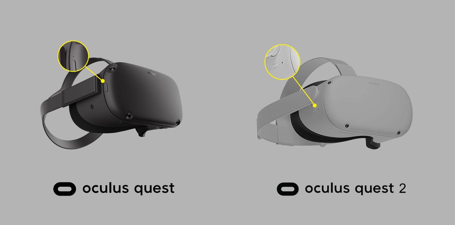 Read more about the article How Long Does Meta Quest 2 Battery Last: A Comprehensive Analysis