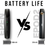 How Long Does A Vuse Battery Last? Expert Insights Revealed!