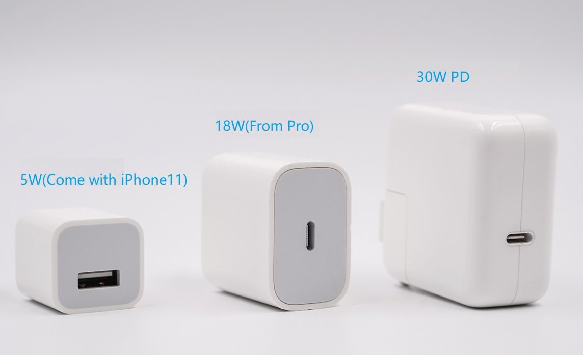 Read more about the article The Ideal Wattage For Iphone 11 Charger: Explained