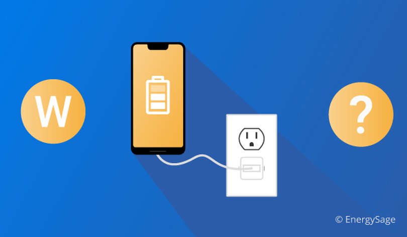 Read more about the article Calculating Energy Consumption: How Much Electricity Does A Phone Charger Use?