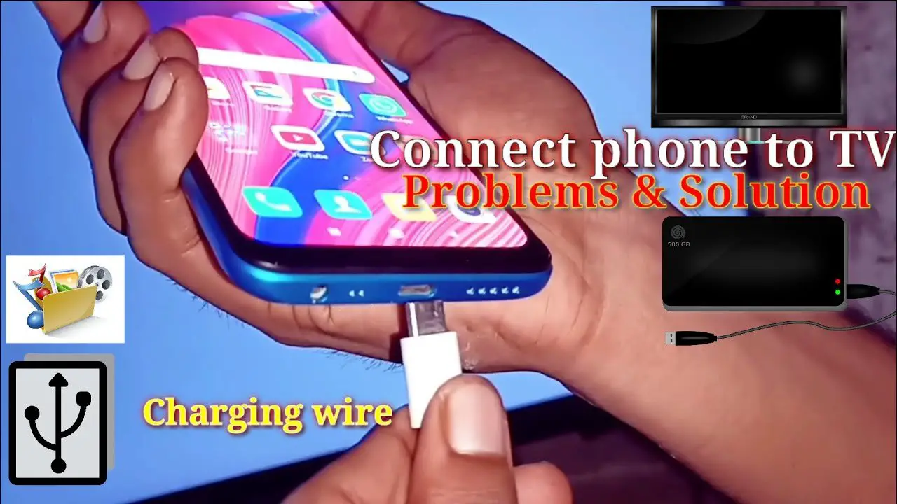 Read more about the article Easy Guide: How To Connect Phone To Tv With Charger Cable