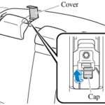 Quick Guide: Opening Mazda 3 Trunk With Dead Battery