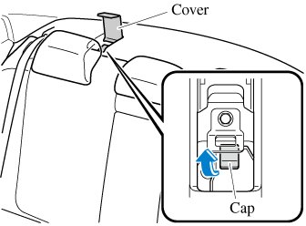 Read more about the article Quick Guide: Opening Mazda 3 Trunk With Dead Battery