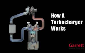 Read more about the article The Role Of A Turbo Charger: Exploring What Does A Turbo Charger Do