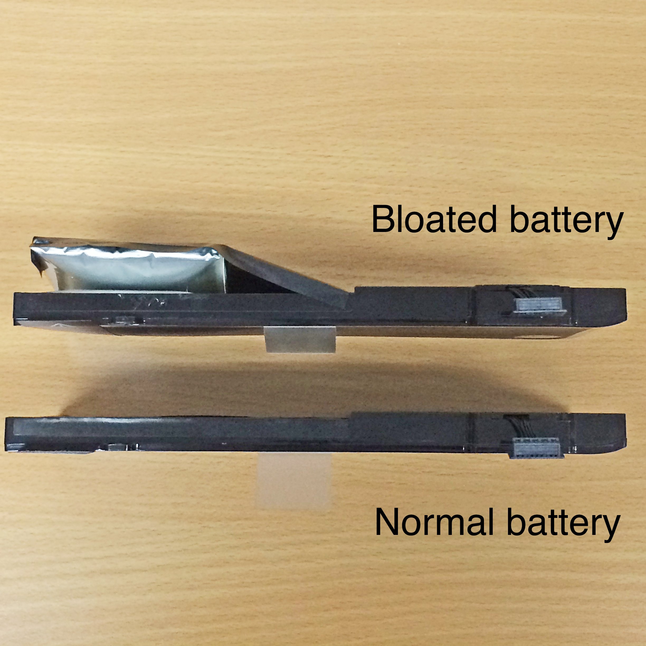 Read more about the article The Consequences Of Overcharging A Battery: Explained