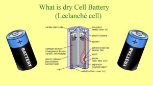 Read more about the article What Is A Dry Battery Cell: Explained Concisely