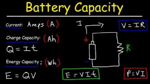 Read more about the article Understanding The Battery Capacity: A Comprehensive Guide